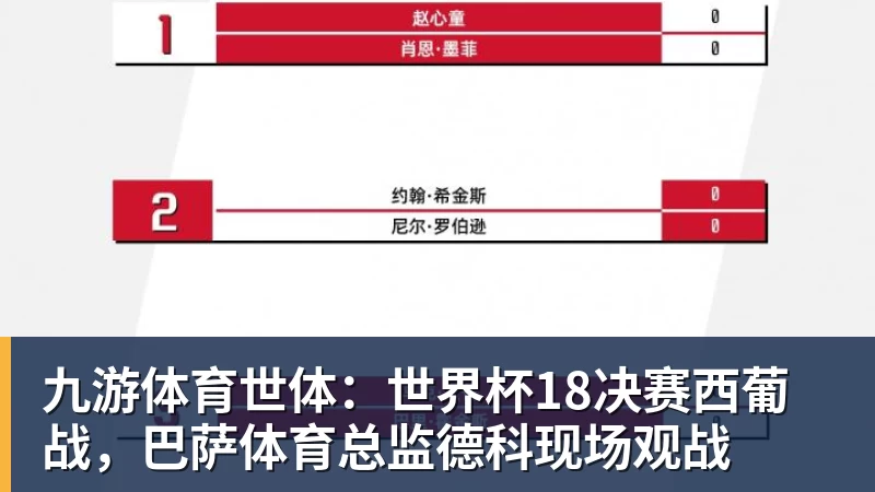 九游体育世体：世界杯18决赛西葡战，巴萨体育总监德科现场观战