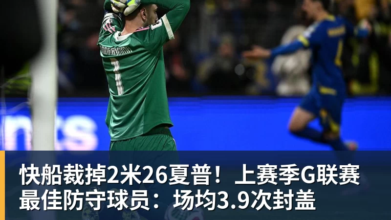 快船裁掉2米26夏普!上赛季G联赛最佳防守球员:场均3.9次封盖
